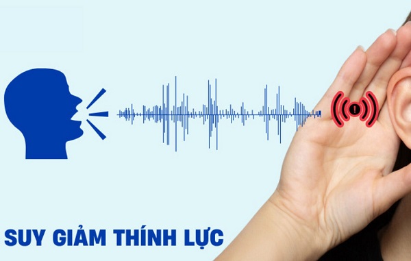 Suy giảm thính lực và những điều bạn cần phải biết